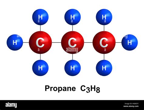 molecular formula of propane